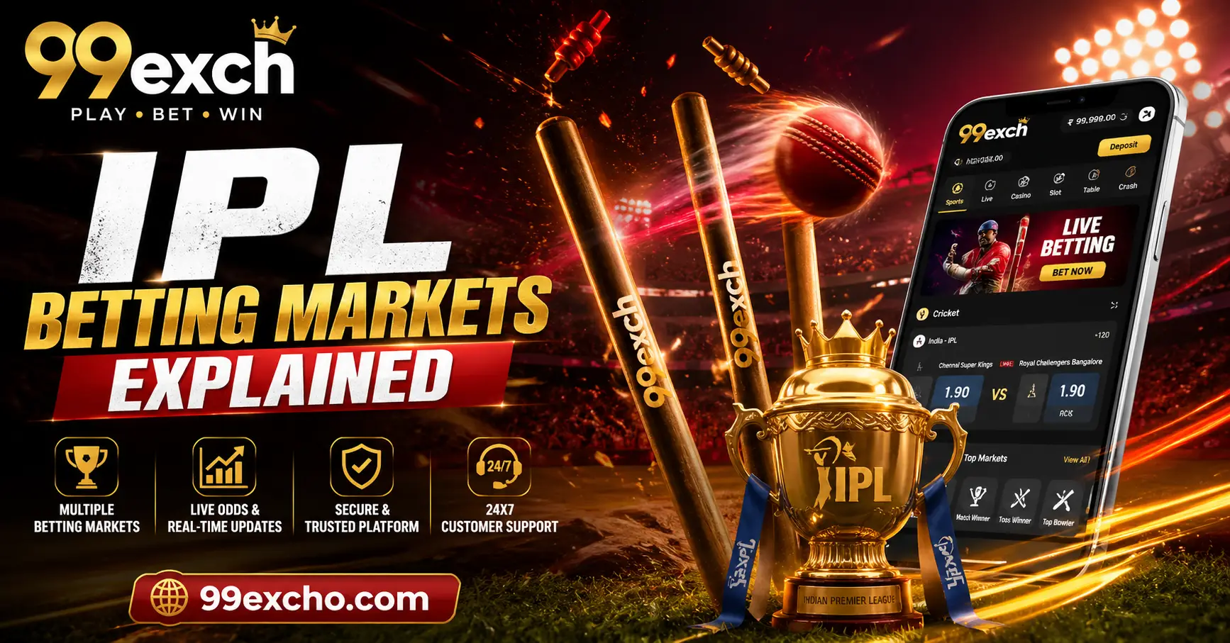 99exch IPL Betting Markets Explained