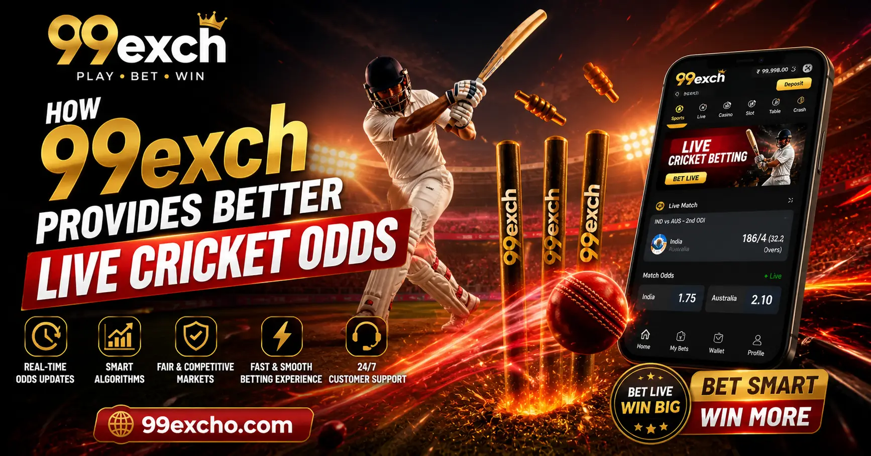 How 99exch Provides Better Live Cricket Odds